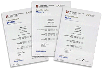 Chứng chỉ Tiếng Anh trẻ em lớp học Cambridge Young Learners English (YLE) Pre-A1 Starters ©